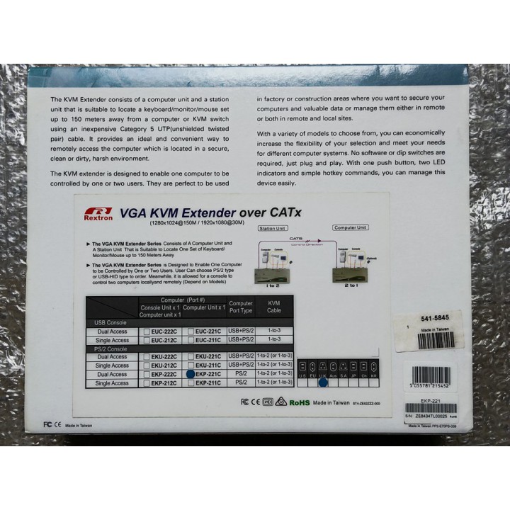 Rextron 1 PS2 Extender Pair VGA over Catx KVM Extender 150 m